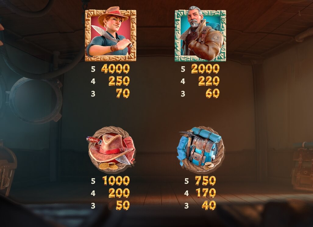 Jackpot Raiders Yggdrasil joker gaming
