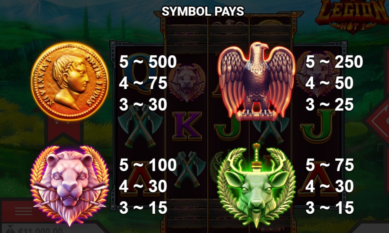 Legion Hot 1 Yggdrasil joker123th