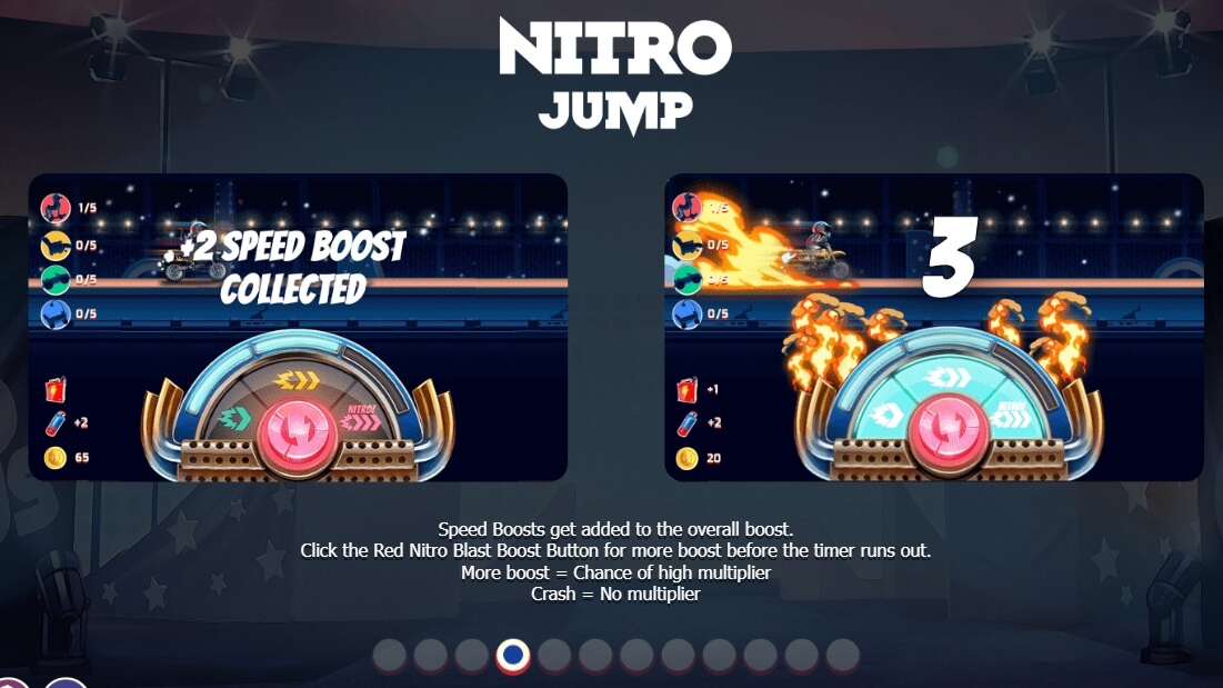 Nitro Circus Yggdrasil joker สล็อต 888