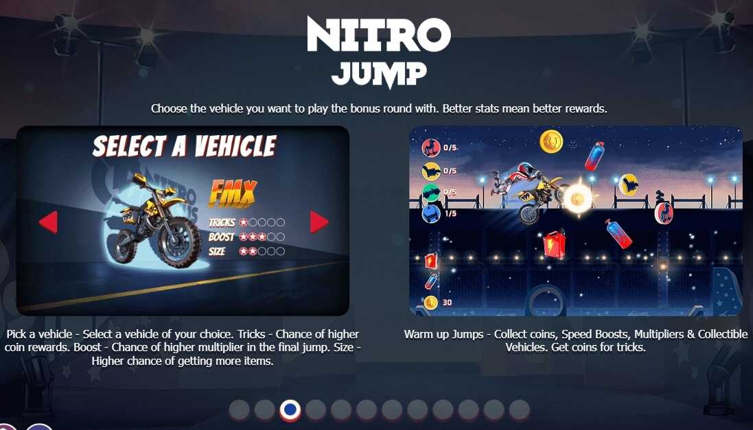 Nitro Circus Yggdrasil joker123th