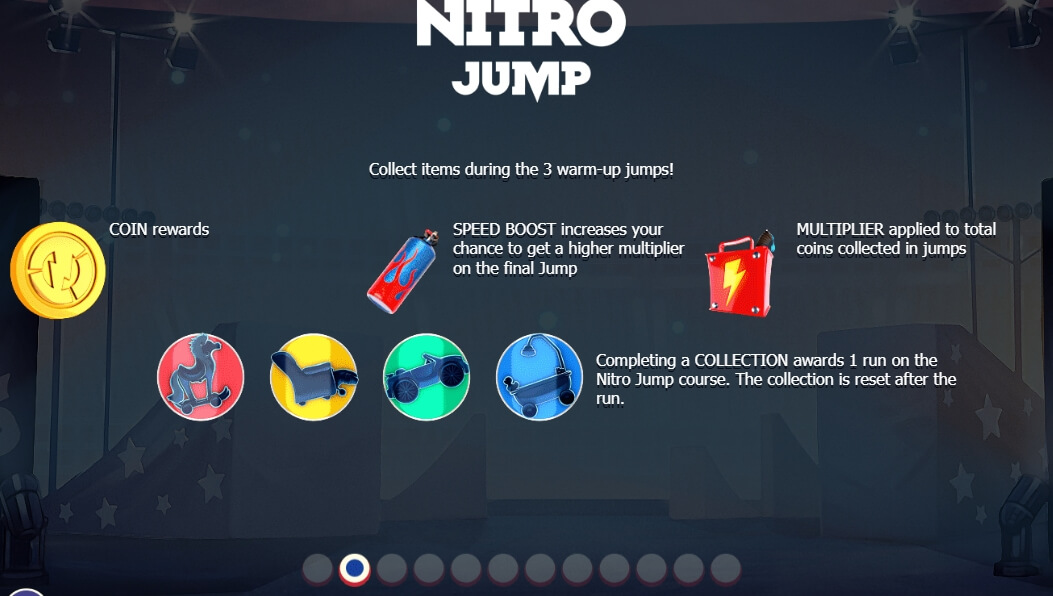 Nitro Circus Yggdrasil สล็อต joker