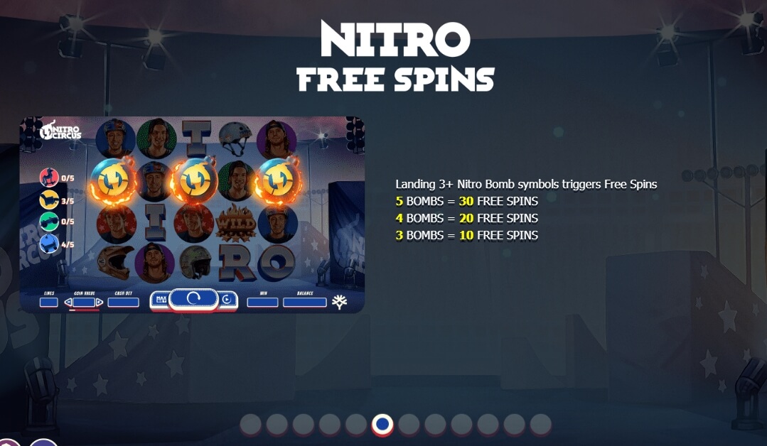 Nitro Circus Yggdrasil โจ๊กเกอร์ 123