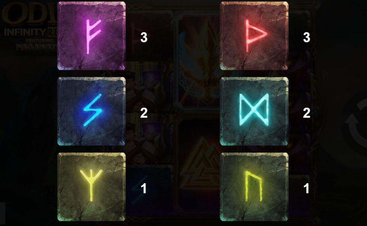 Odin Infinity Reels Yggdrasil slot1234 joker