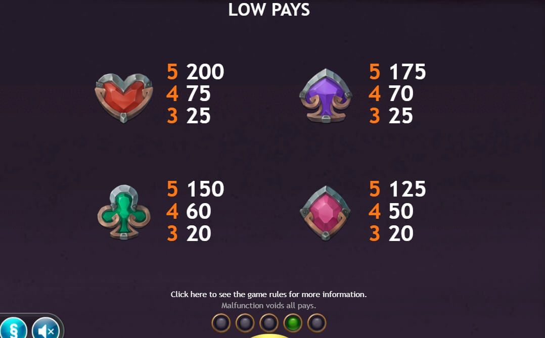 Ozwin's Jackpots Yggdrasil joker สล็อต 888