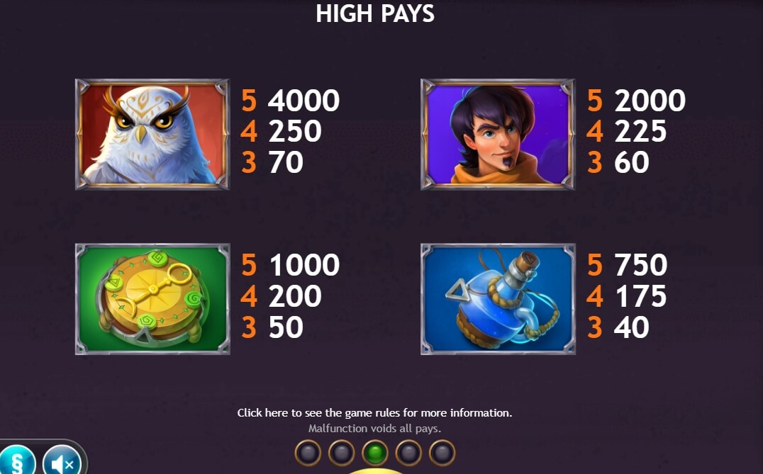 Ozwin's Jackpots Yggdrasil สล็อต joker