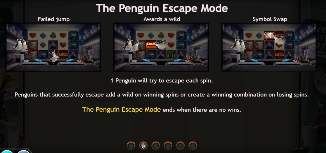 Penguin City Yggdrasil สล็อต joker