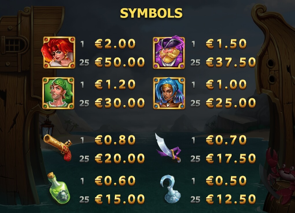 Pirates 2 Mutiny Yggdrasil joker slot