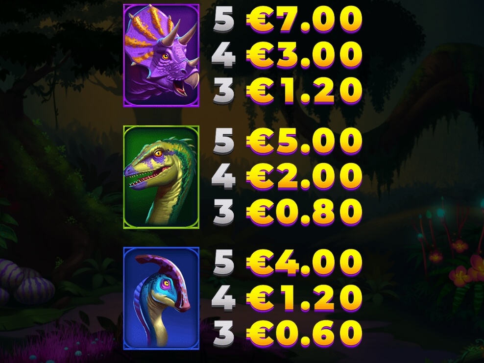 Raptor DoubleMax Yggdrasil joker gaming