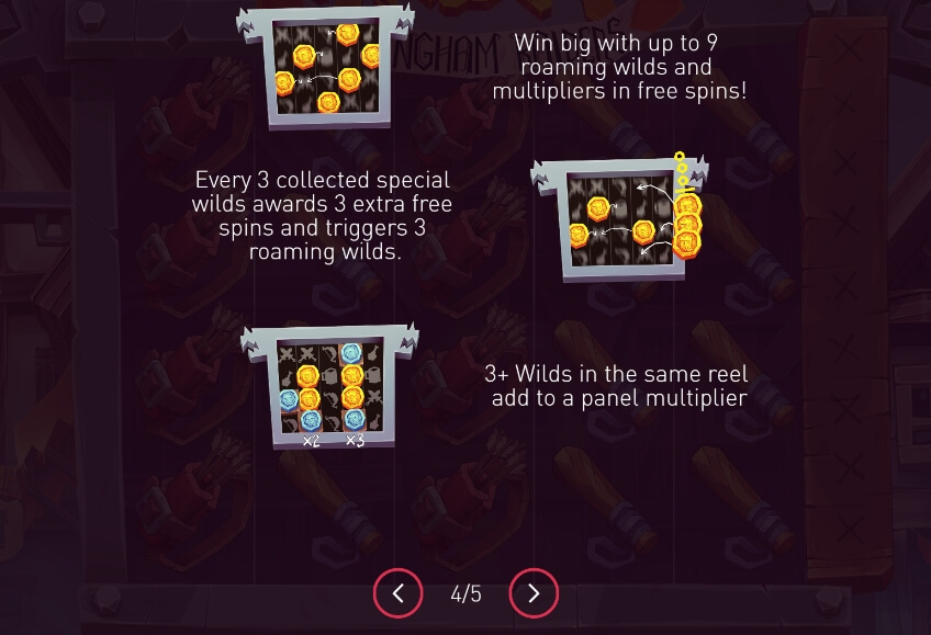 Robin – Nottingham Raiders Yggdrasil joker123 net