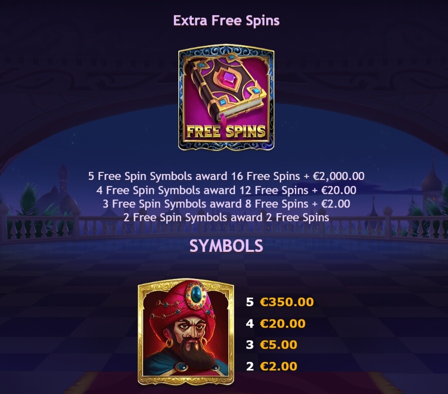 Sahara Nights Yggdrasil joker gaming