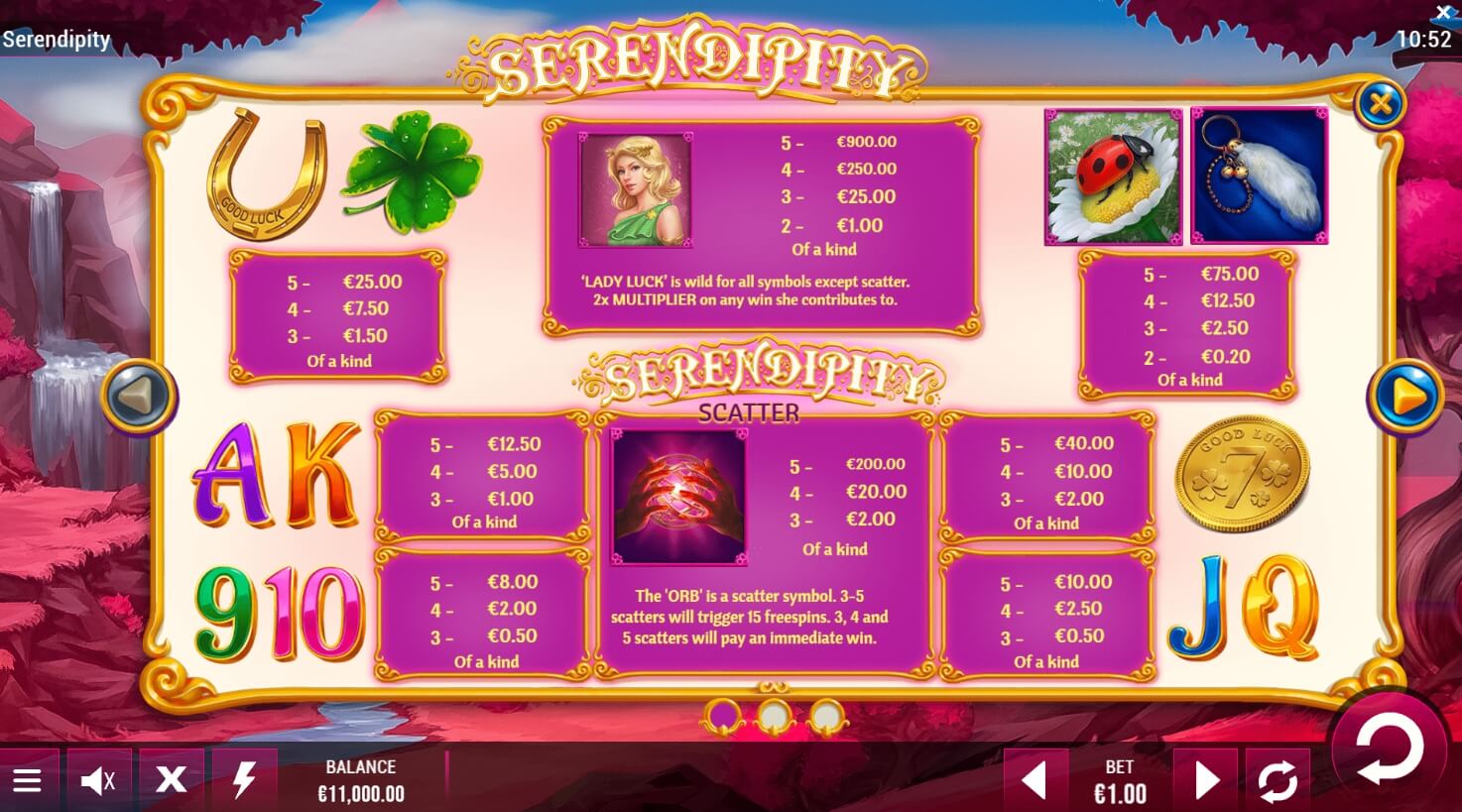 Serendipity Yggdrasil slotxo auto