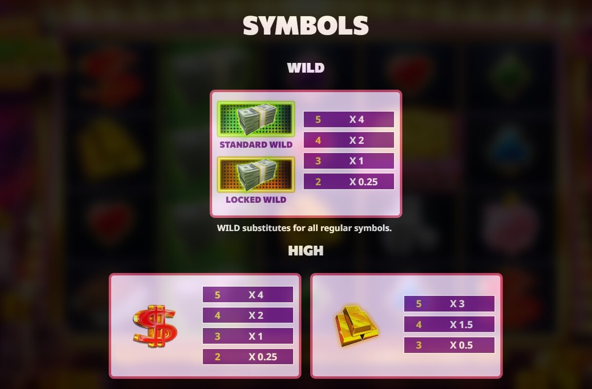 Super Cash Drop Yggdrasil joker slot