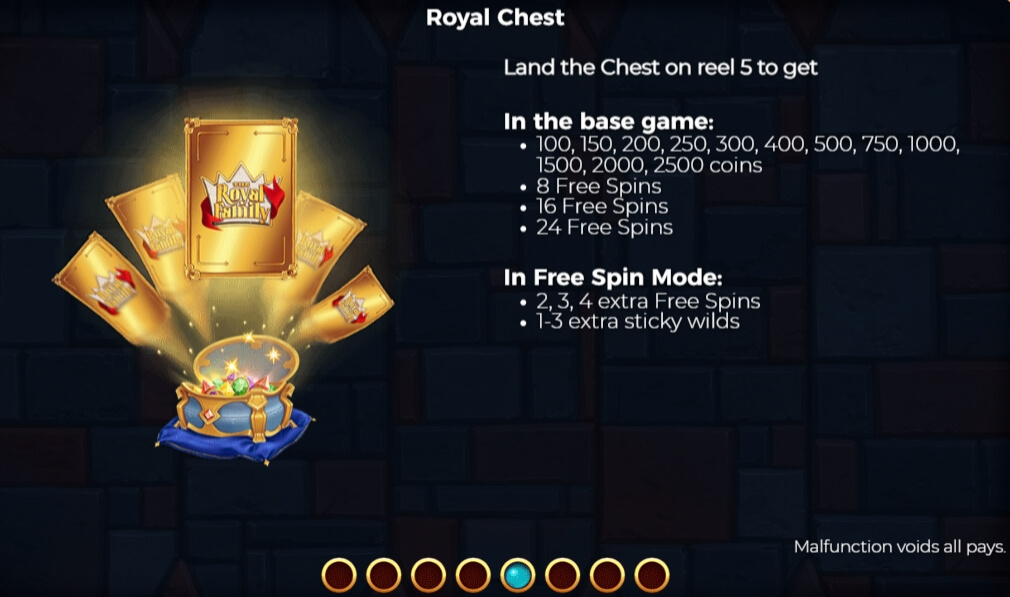 The Royal Family Yggdrasil โจ๊กเกอร์ 123