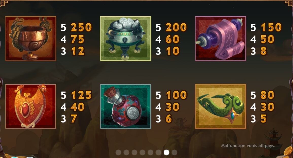 The legend of the Golden Monkey Yggdrasil joker2929