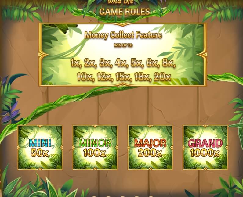 Tiger Tiger Wild Life Yggdrasil joker สล็อต 888