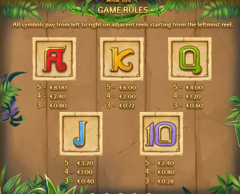 Tiger Tiger Wild Life joker gaming