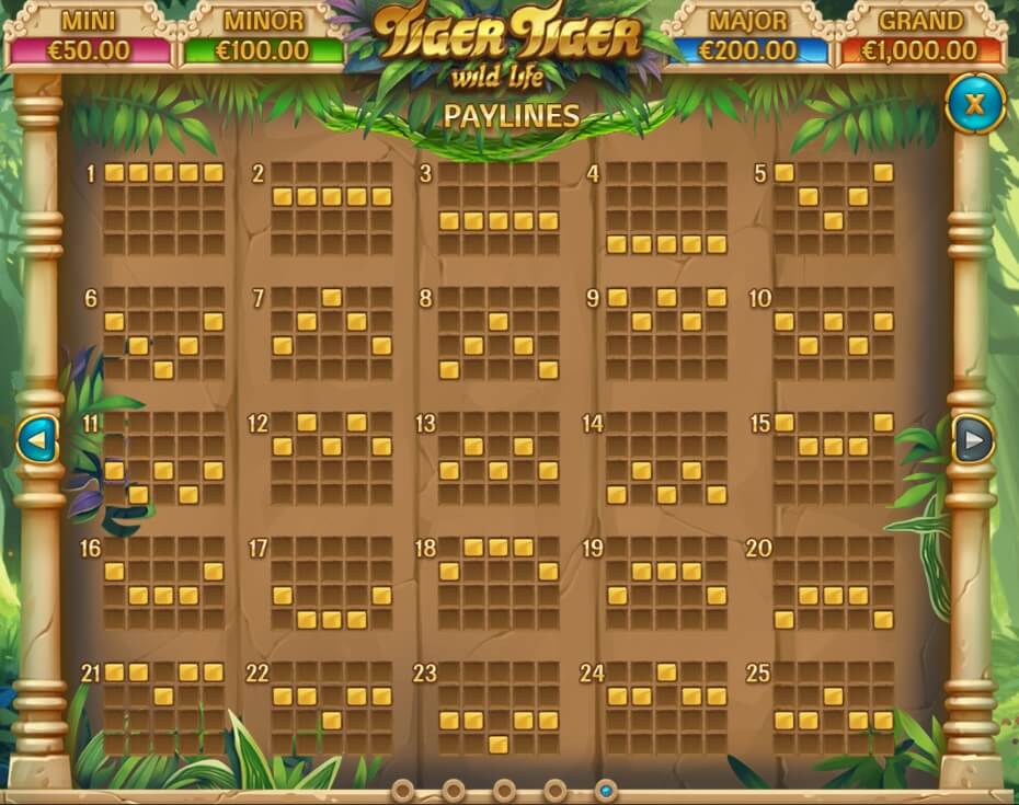Tiger Tiger Yggdrasil สล็อต joker123