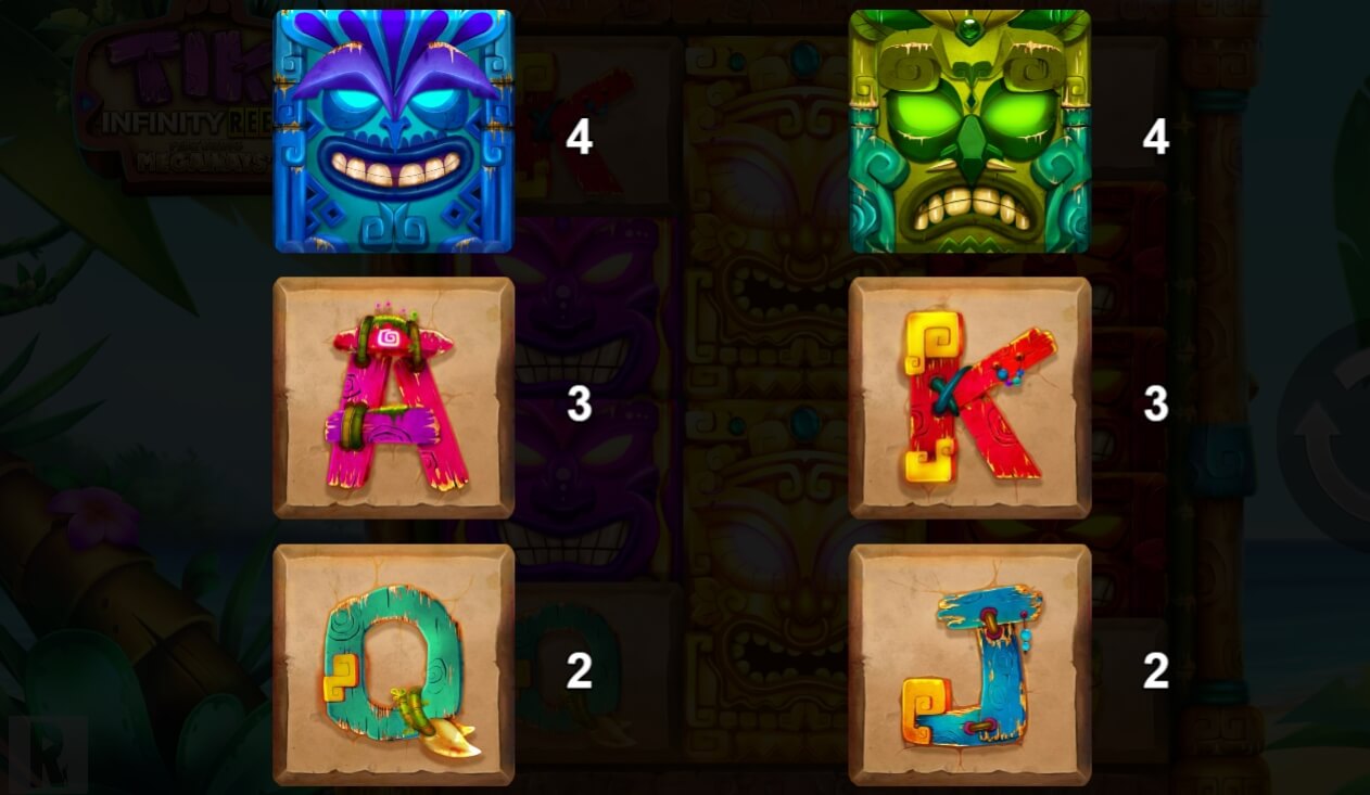 Tiki Infinity Reels Yggdrasil joker888