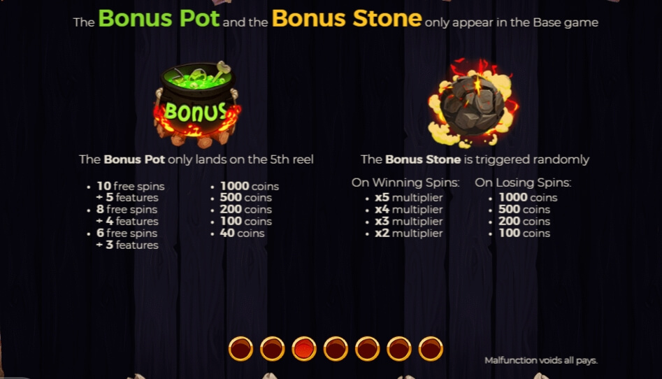 Trolls Bridge Yggdrasil joker สล็อต 888
