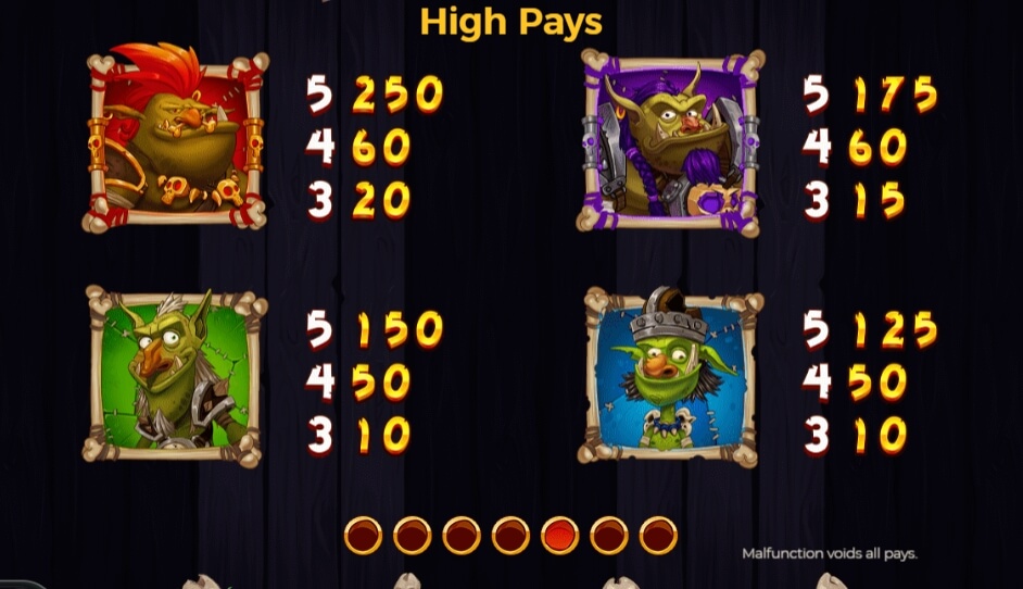 Trolls Bridge Yggdrasil โจ๊กเกอร์ 123