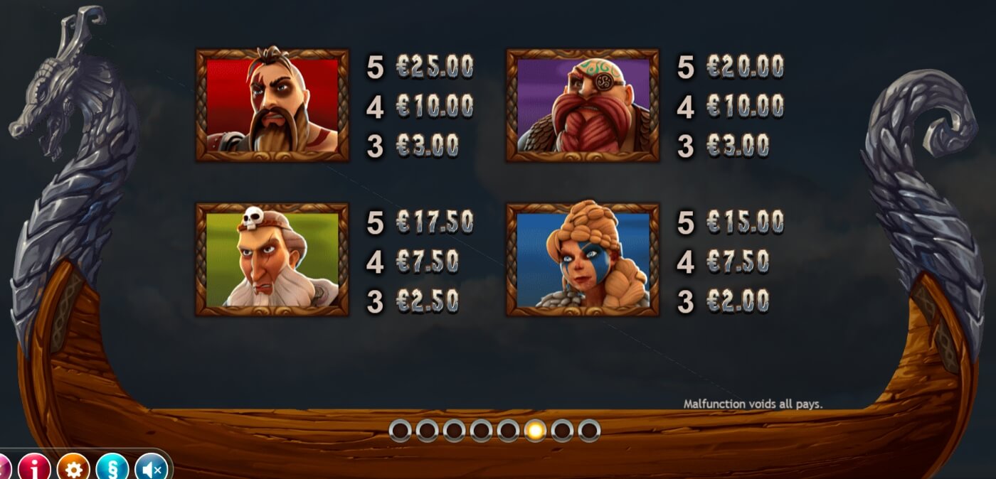 Vikings Go Berzerk Yggdrasil ทางเข้า joker123