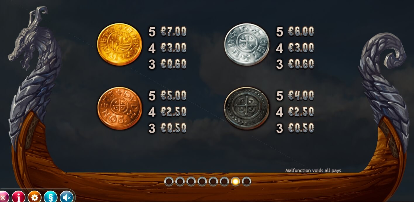 Vikings Go Berzerk Yggdrasil โจ๊กเกอร์ 888