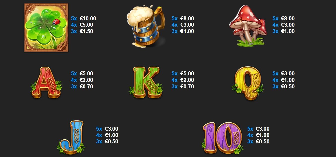 3 Lucky Leprechauns Yggdrasil โจ๊กเกอร์ 123