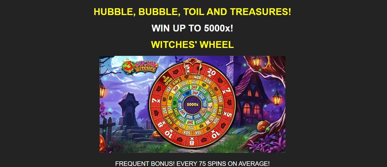 3 Lucky Witches Yggdrasil joker gaming