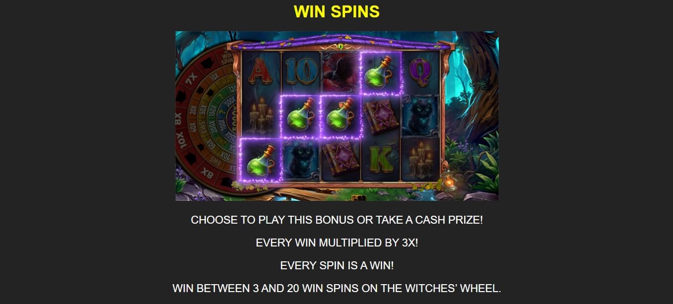 3 Lucky Witches Yggdrasil joker123th