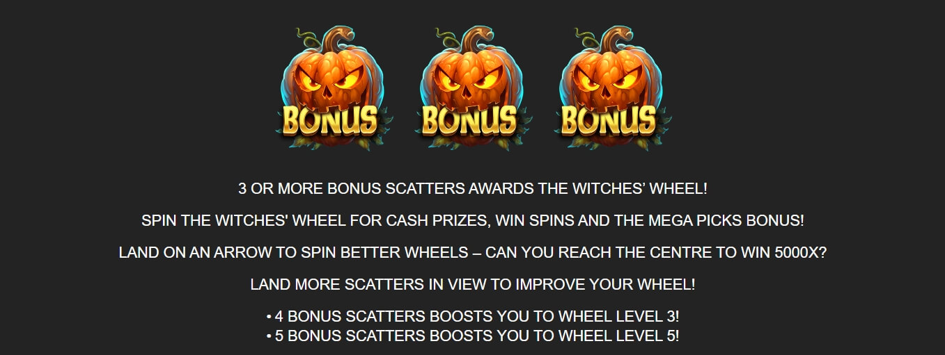 3 Lucky Witches Yggdrasil สล็อต joker