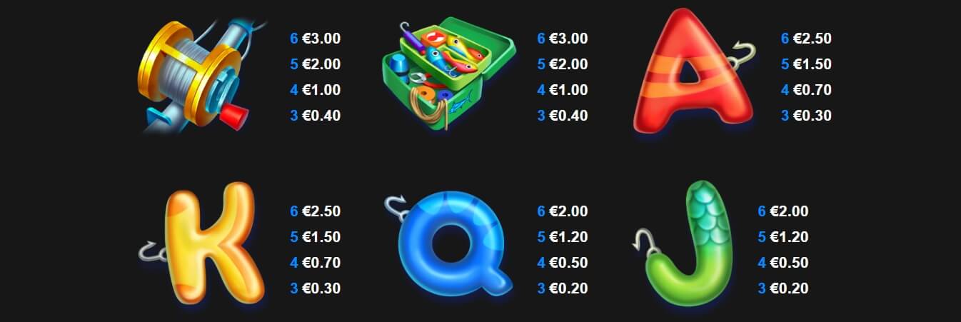 4 Fantastic Fish Yggdrasil joker gaming