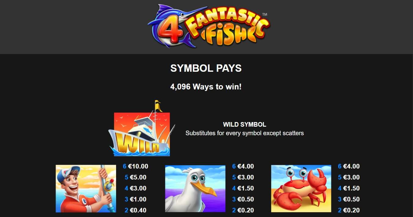 4 Fantastic Fish Yggdrasil joker slot