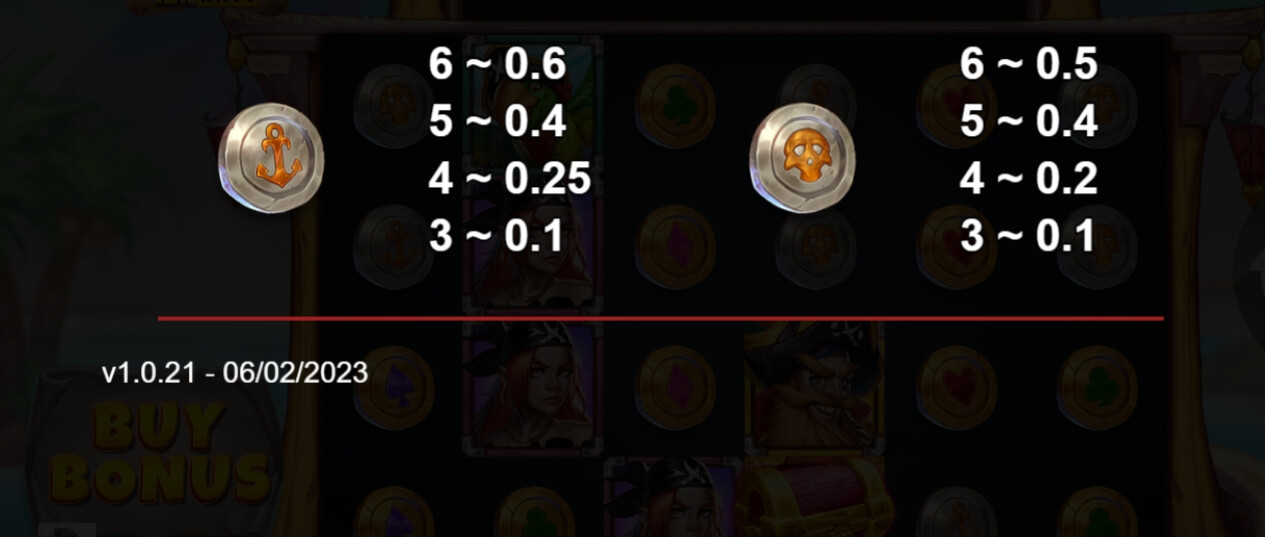 ARRR! 10K Ways Yggdrasil โจ๊กเกอร์ 123
