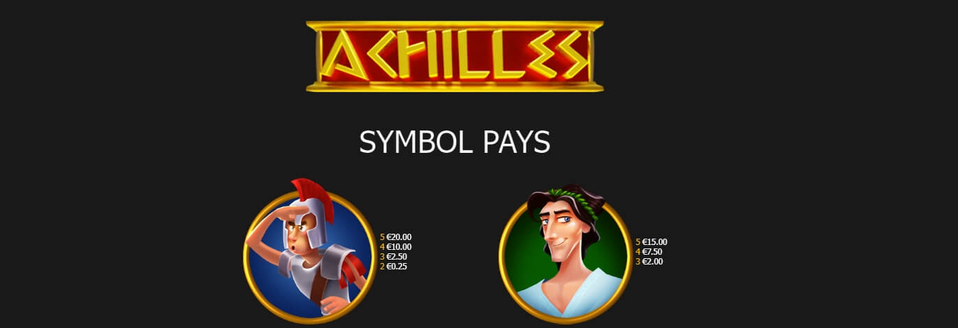 Achilles Yggdrasil joker gaming