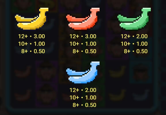 Banana Town Dream Drop Relax Gaming joker888