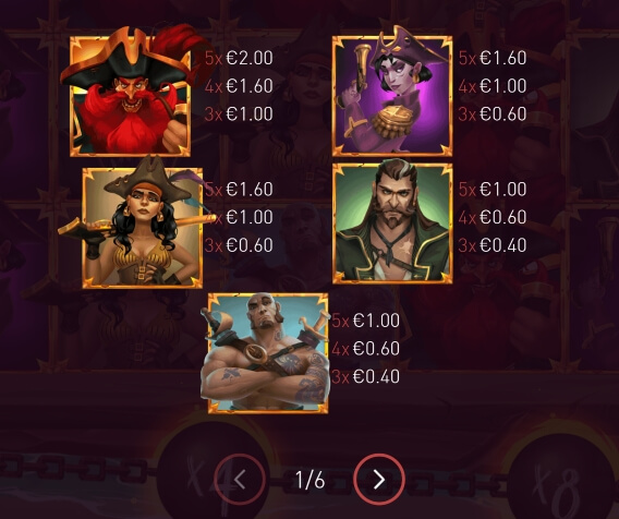 Barbarossa DoubleMax Yggdrasil joker slot