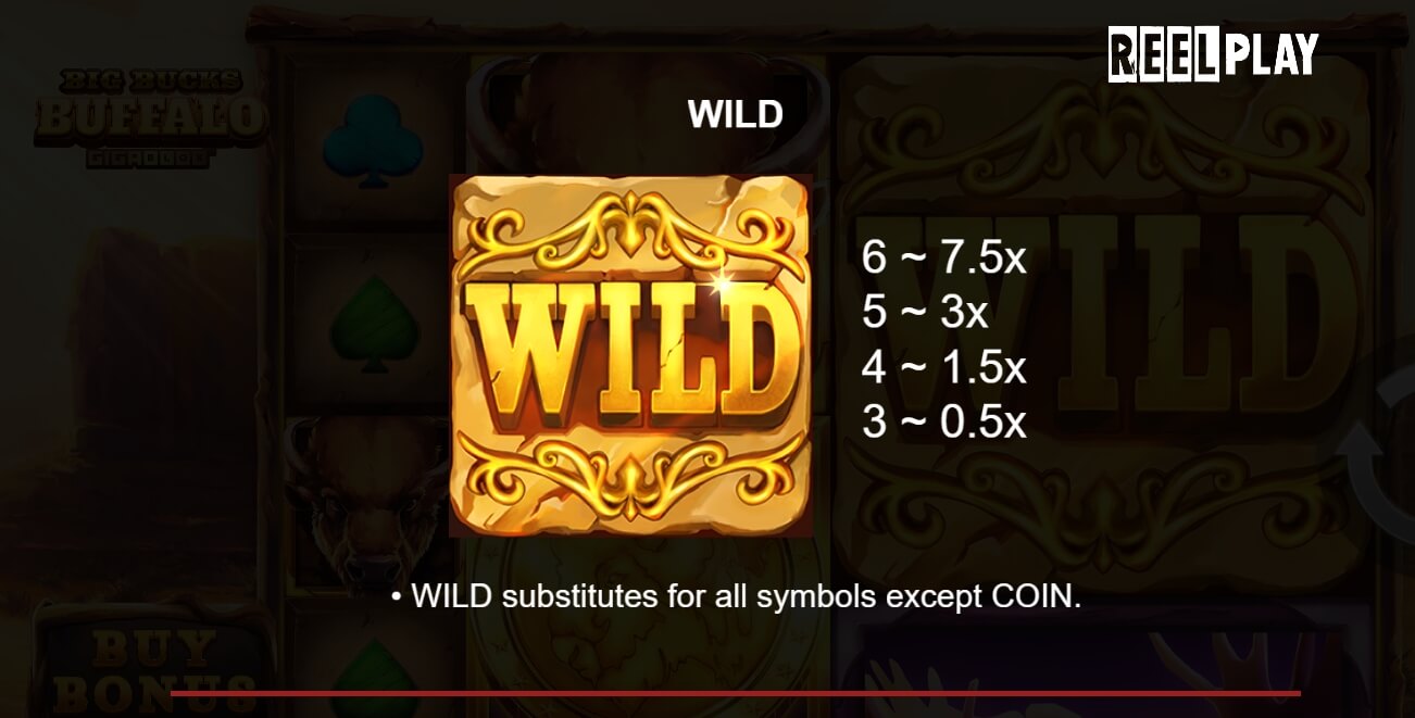 Big Bucks Buffalo GigaBlox Yggdrasil joker slot