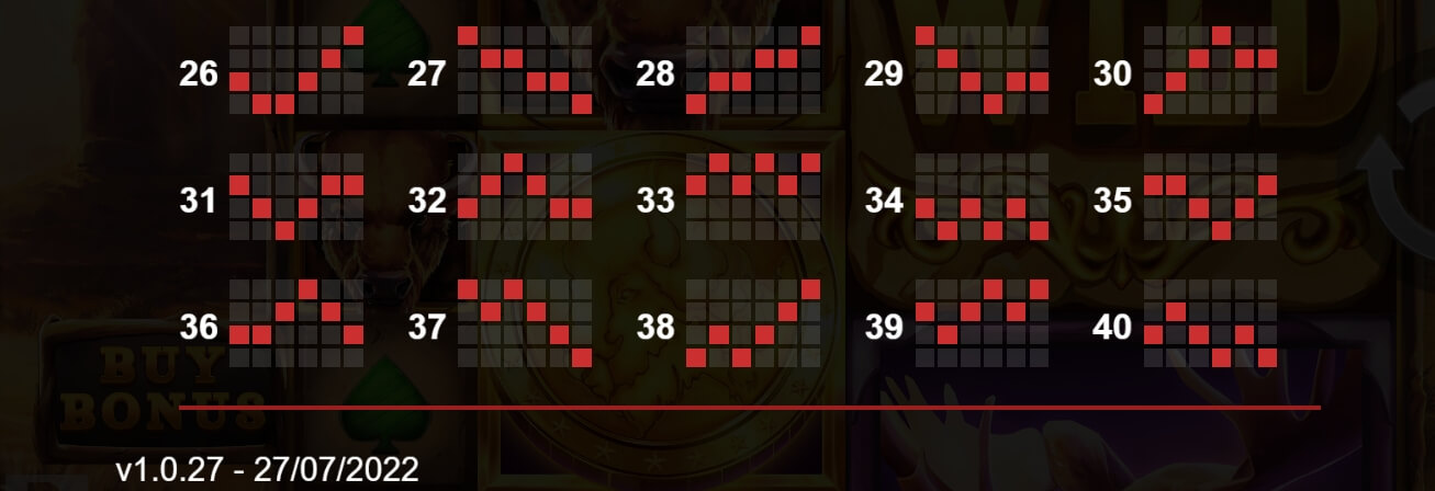 Big Bucks Buffalo GigaBlox Yggdrasil joker123 net