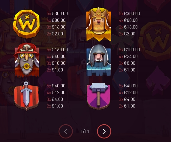 Book of Books Yggdrasil joker gaming
