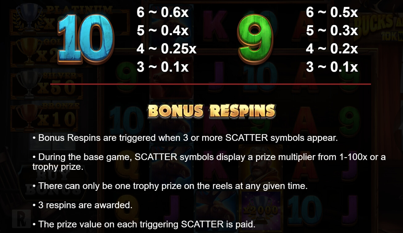 Bucks and Doe 10K WAYS Yggdrasil joker123th