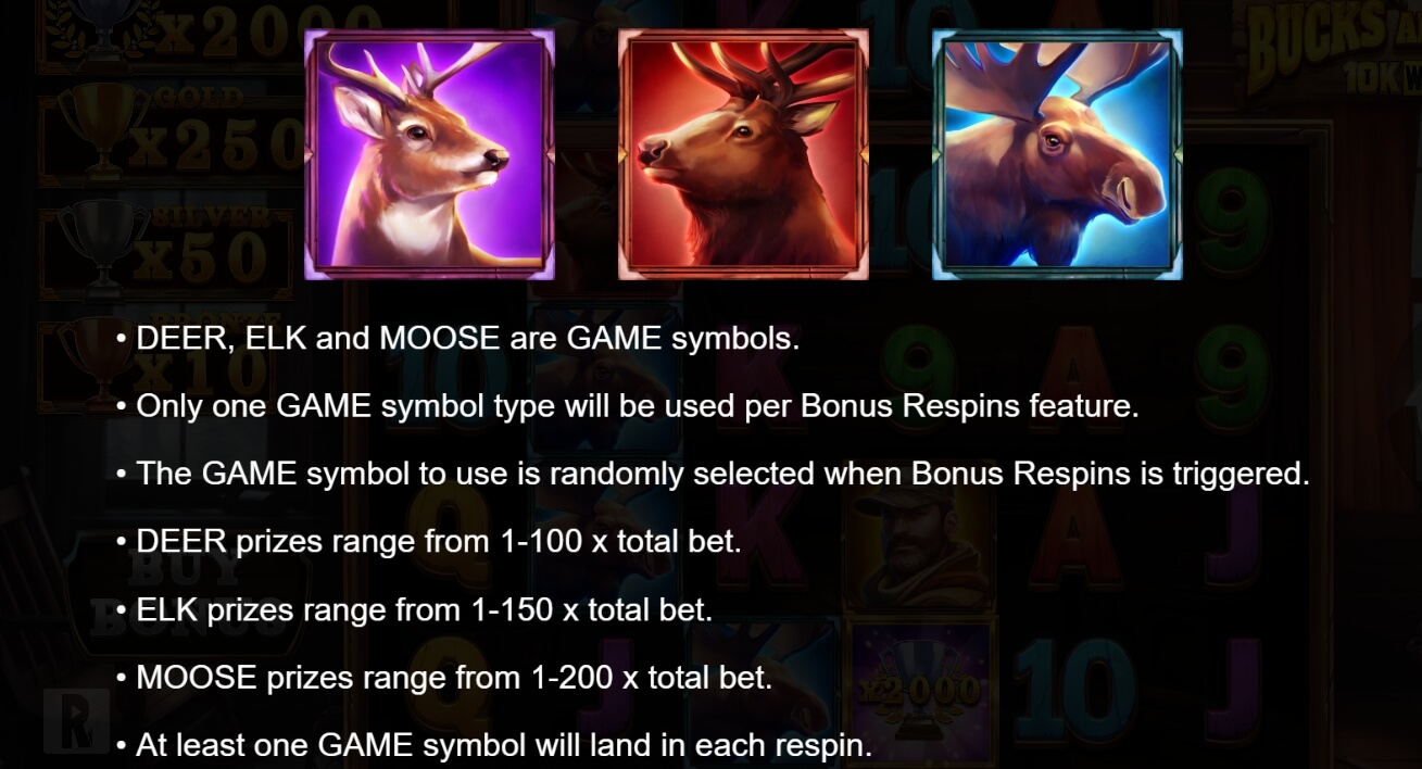 Bucks and Doe 10K WAYS Yggdrasil โจ๊กเกอร์ 123