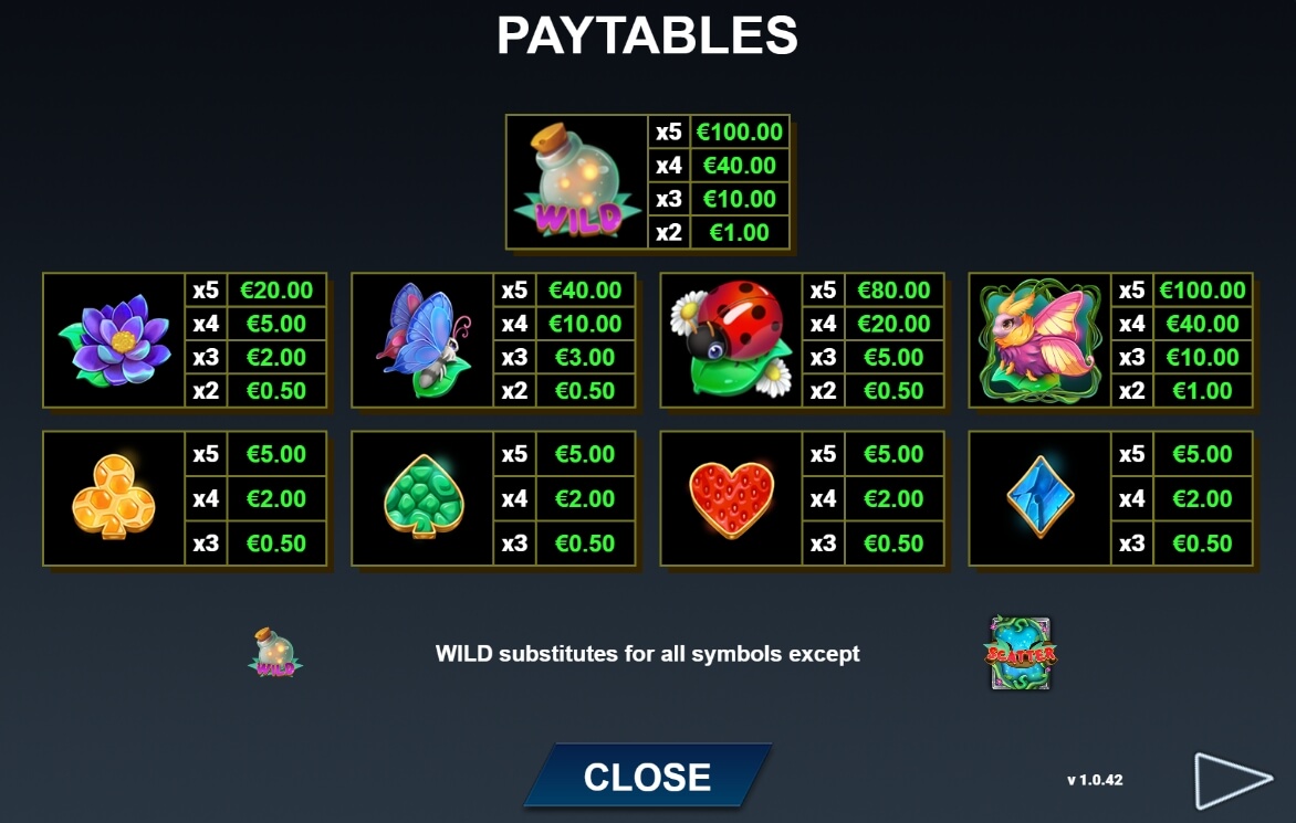 Bugs Money Yggdrasil joker gaming