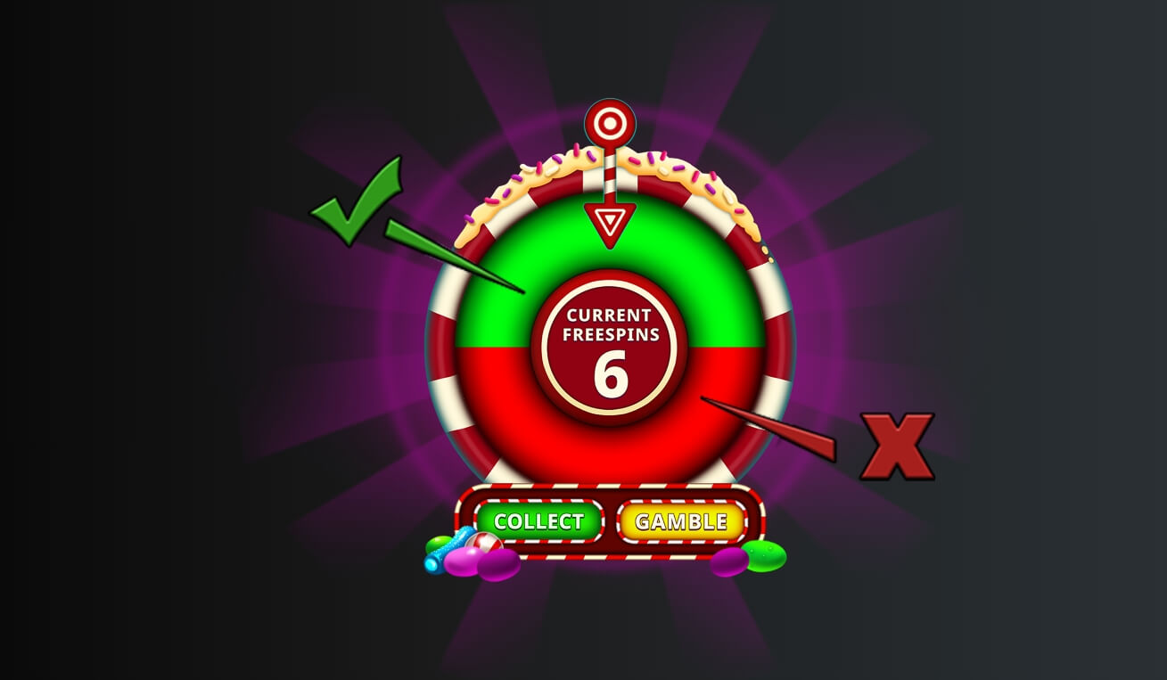 Candyfinity Yggdrasil joker สล็อต 888