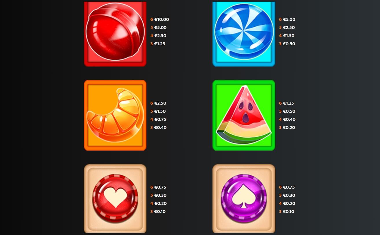 Candyfinity Yggdrasil โจ๊กเกอร์ 123