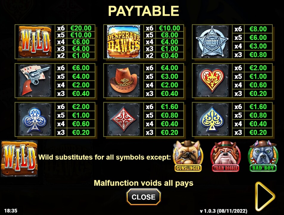 Desperate Dawgs 2 GigaBlox Yggdrasil joker gaming