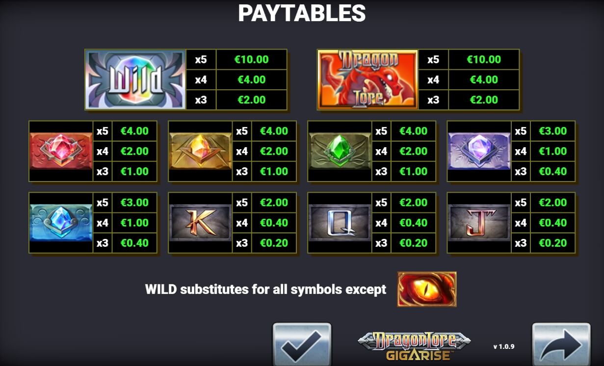 Dragon Lore GigaRise Yggdrasil joker slot