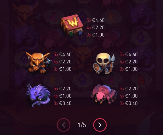 Dungeon Tower MultiMax Yggdrasil joker gaming