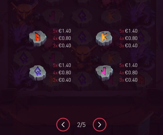 Dungeon Tower MultiMax Yggdrasil สล็อต joker