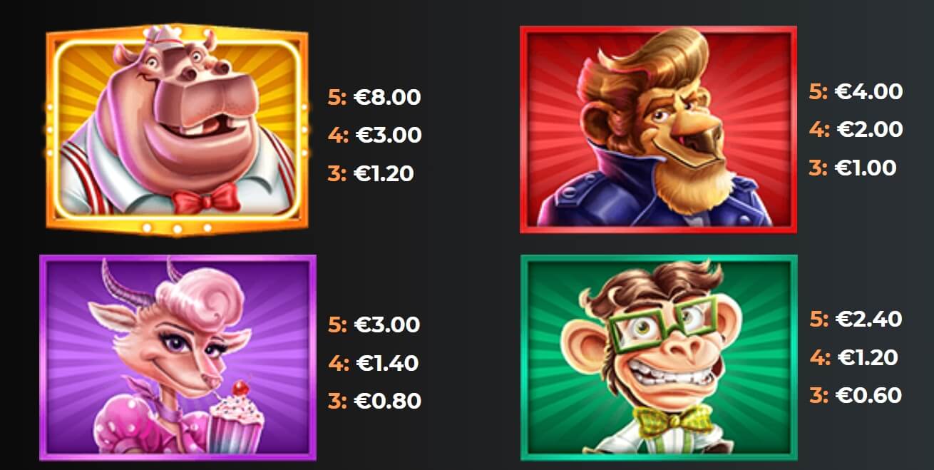 Fatz’s Diner GigaBlox Yggdrasil joker slot
