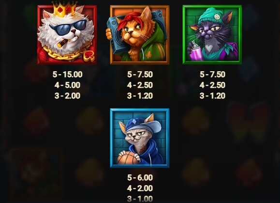 Fly Cats Dream Drop Relax Gaming joker slot